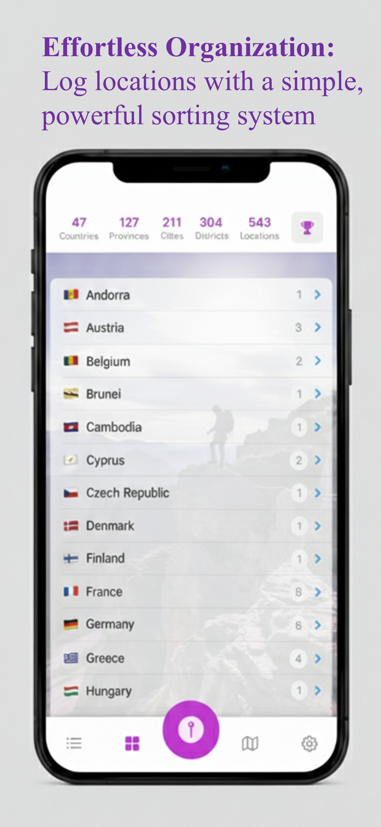 Effortless Organization